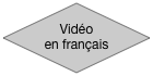 Vidéo 
en français