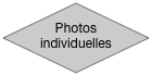 Photos
individuelles