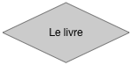 Le livre