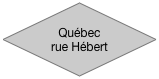 Québec 
rue Hébert